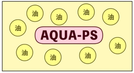 きれいな油が長持ちする